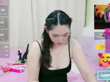 Bongacams Free Porn Cam of ViviCharm