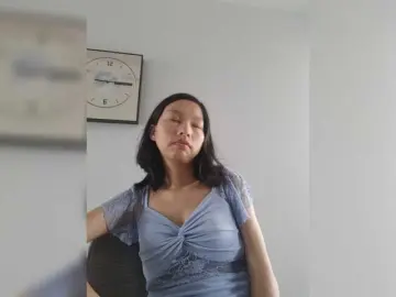 Bongacams Free Porn Cam of Selinababy99
