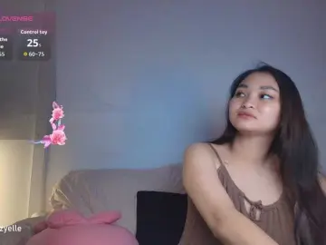Bongacams Sex Chat of RozyBlack
