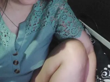 Bongacams Adult Video Chat of candyshane