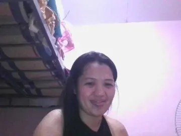 Bongacams Sex Cam of sungjoy08